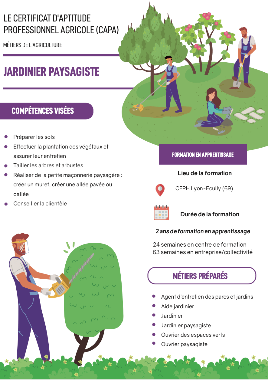 Formation Entretien Et Réparation Du Petit Matériel D espaces Verts CAPa Jardinier Paysagiste (en apprentissage) - Lycée horticole Dardilly -  Lyon - Ecully - Enseignement Agricole et formations
