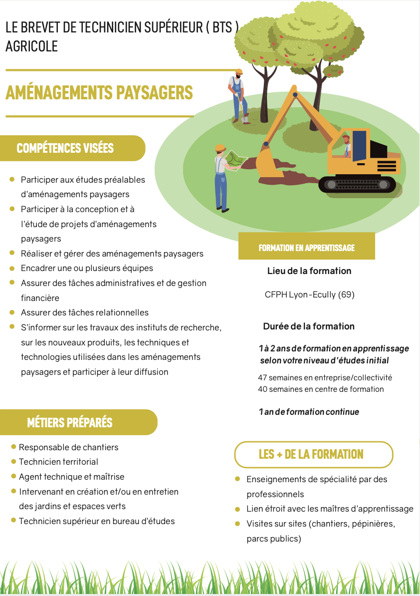 Formation Entretien Et Réparation Du Petit Matériel D espaces Verts CAPa Jardinier Paysagiste (en apprentissage) - Lycée horticole Dardilly -  Lyon - Ecully - Enseignement Agricole et formations
