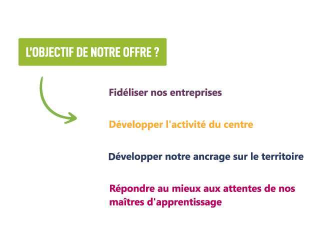 photo-page-entreprise-site-wen